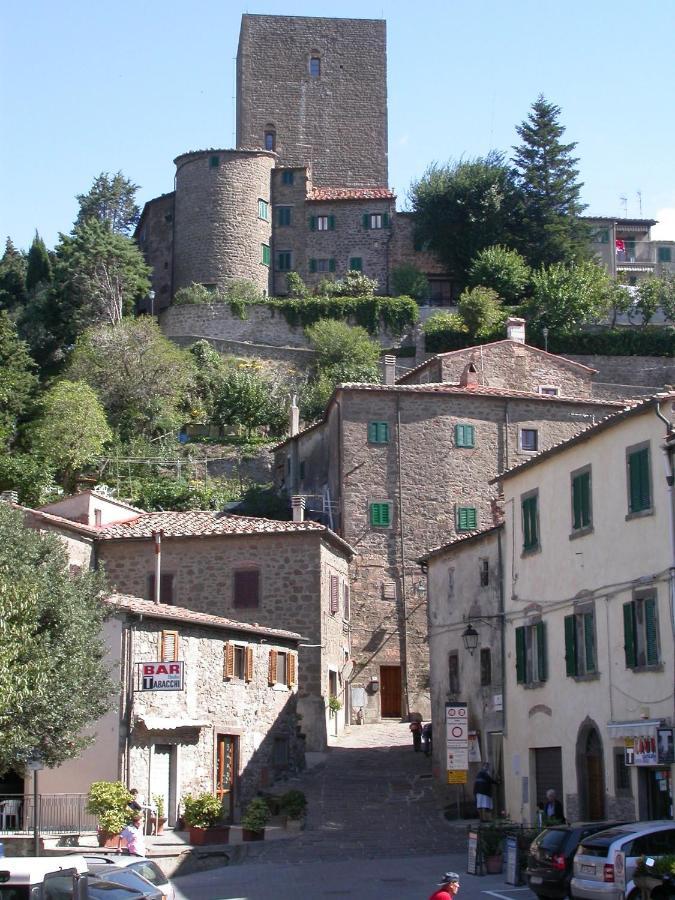 מונטה קטיני ואל די צ'צ'ינה Dimora Tipica Toscana מראה חיצוני תמונה